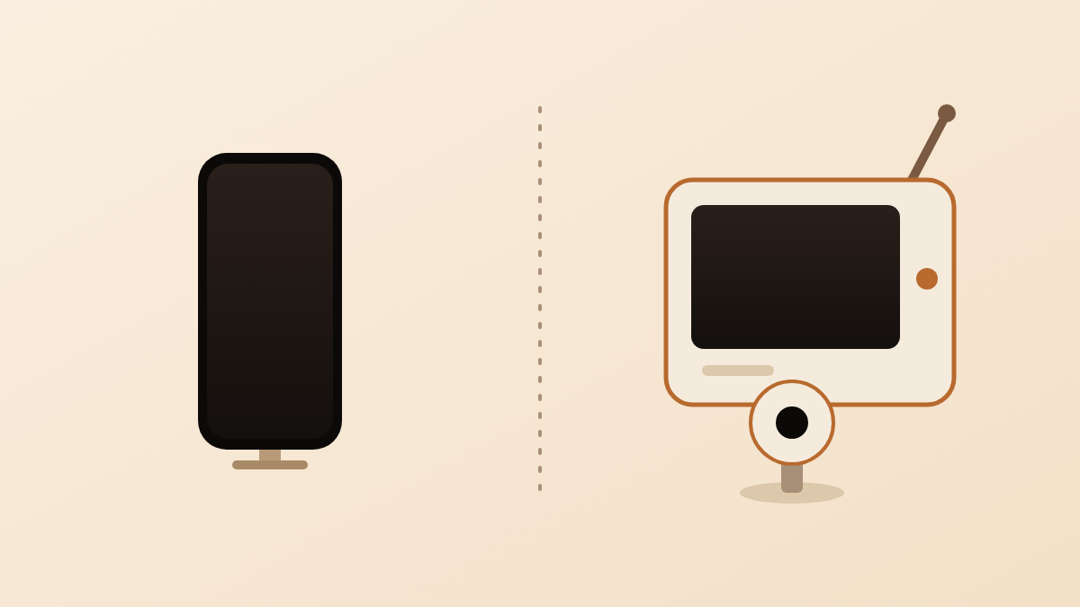 A phone beside a dedicated parent unit and its camera