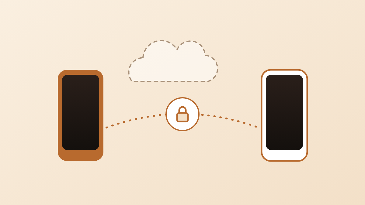Two devices joined by a locked direct link, with a faded cloud above them